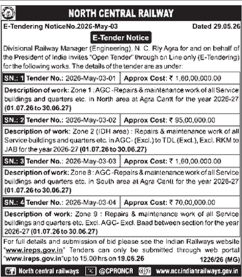 North Central Railway Agra Service Buildings Repairs Zonal Tender