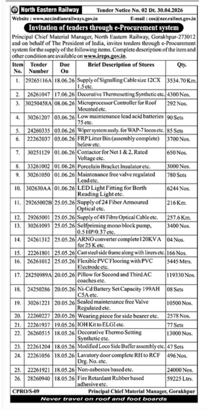 North Eastern Railway e-Tender Notice: Stores & Material Supply