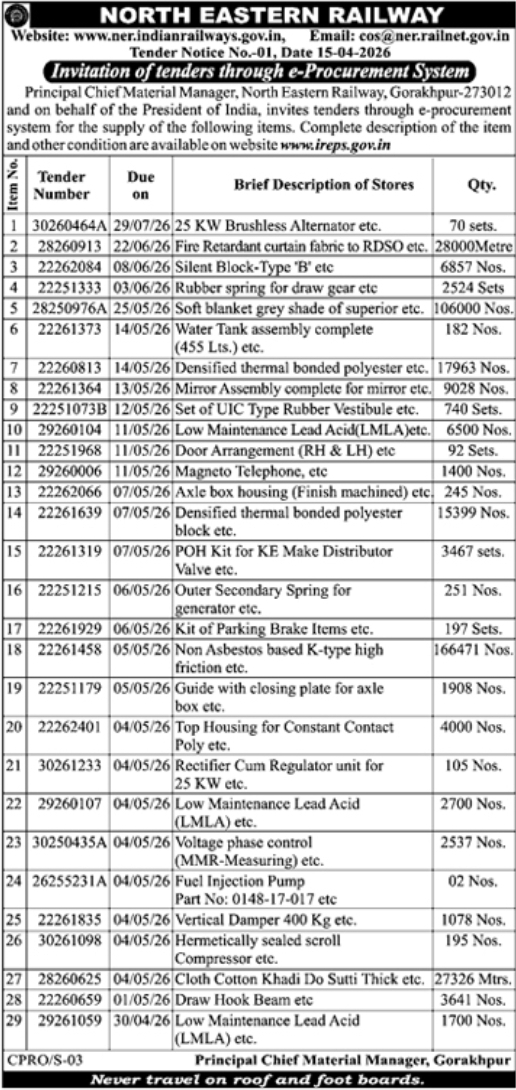North Eastern Railway E-Tender Notice
