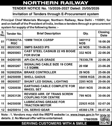Northern Railway E-Tender Notice for Supply of Materials 2026