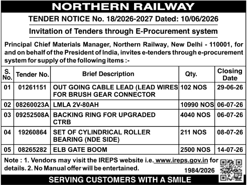 Northern Railway Multi-Item E-Procurement Tender Notice