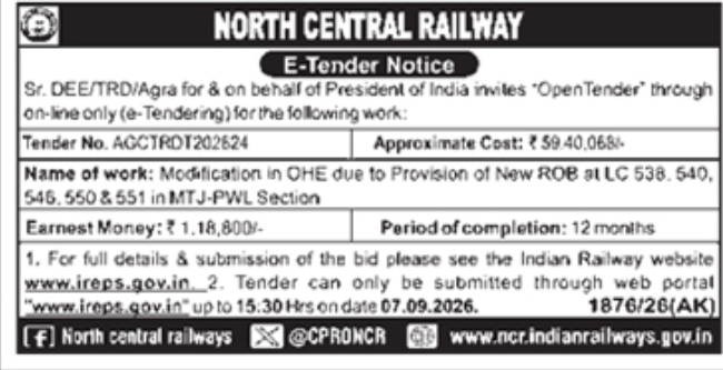 OHE Power Modification E-Tender Notice by North Central Railway Agra