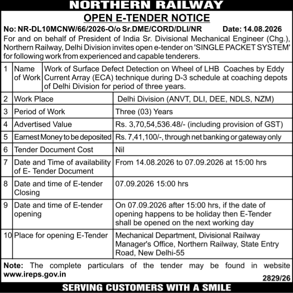 Open E-Tender for LHB Coach Wheel Defect Detection Systems by Northern Railway