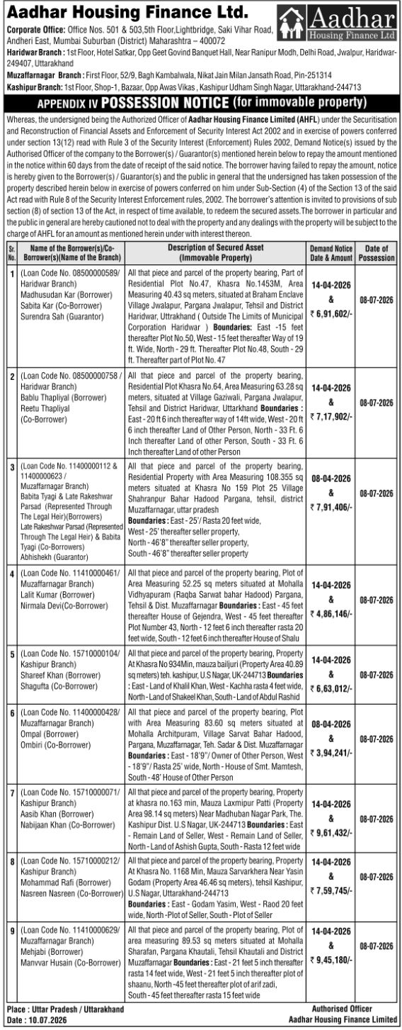 Possession Notice: Aadhar Housing Finance Property Takeover