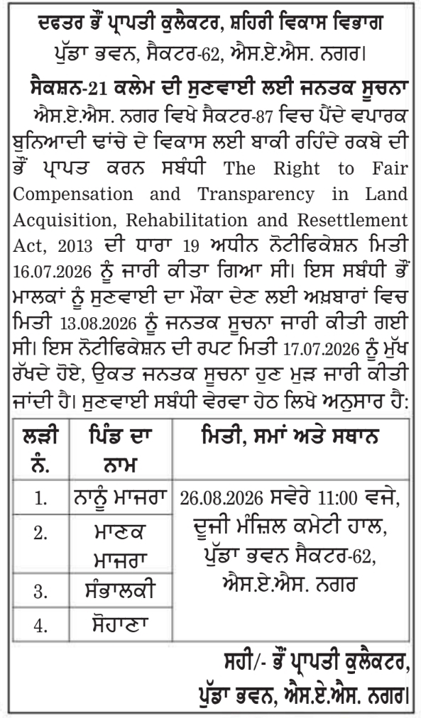 Public Hearing Notice under Land Acquisition Act by Land Acquisition Collector