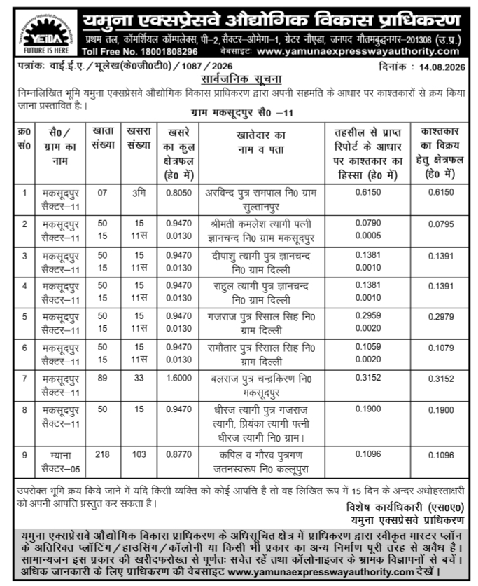 Public Land Purchase Notification for Master Plan Projects by YEIDA