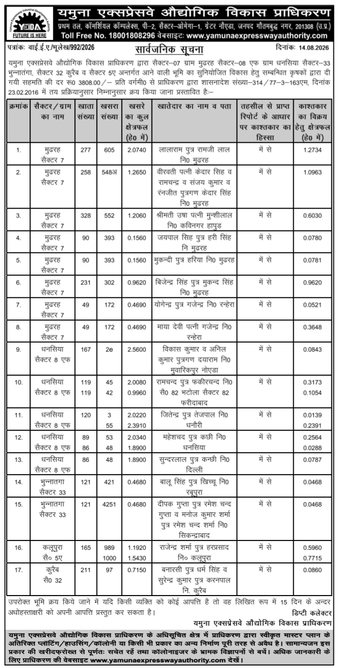 Public Notice for Mutual Consent Land Purchase by YEIDA