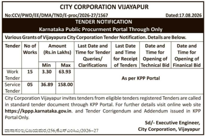 Public Tender Notification for Works and Services by City Corporation Vijayapur