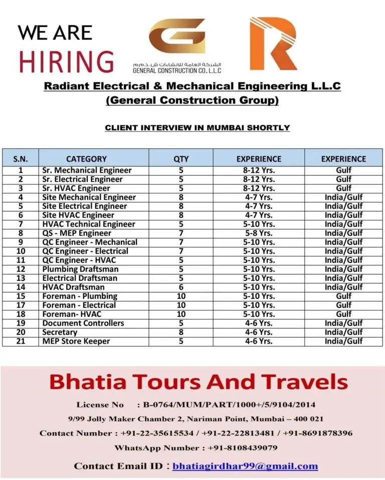 Radiant Electrical & Mechanical Engineering L.L.C (General Construction Group) - Hiring In Oman