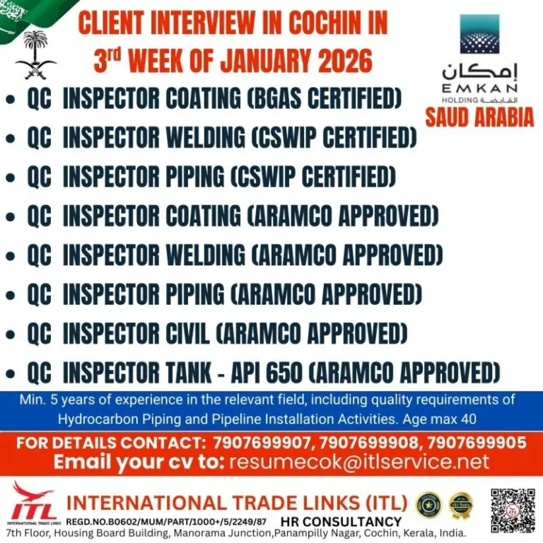 RECRUITMENT FOR EMKAN HOLDING - SAUDI ARABIA