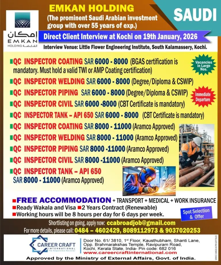 RECRUITMENT FOR EMKAN HOLDING – SAUDI ARABIA