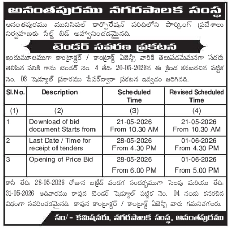 Revised Tender Notice by Ananthapuramu Municipal Corporation