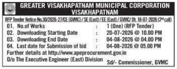 RFP Tender Notice for Municipal Engineering Works by GVMC