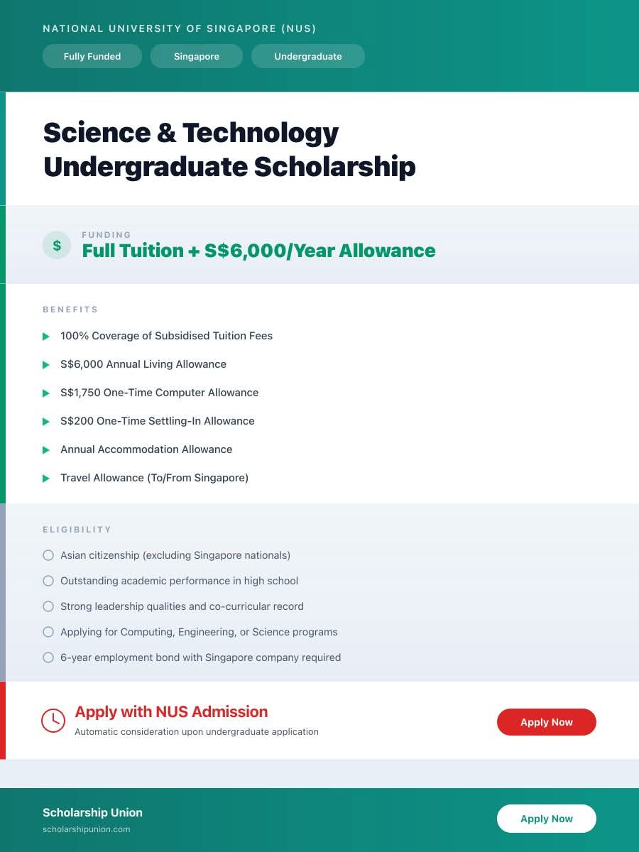Science & Technology Undergraduate Scholarship 2026 in Singapore