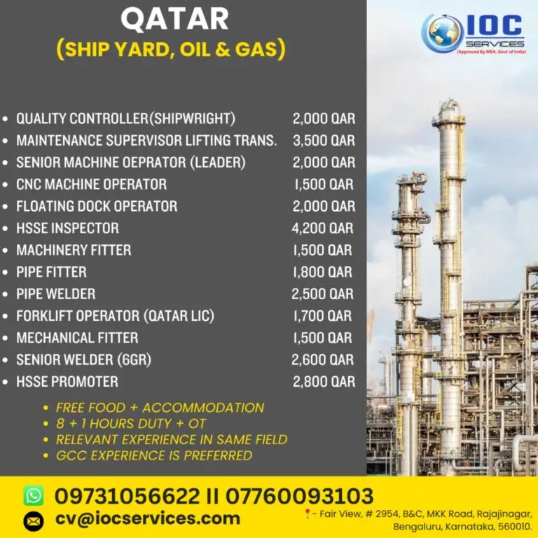 SHIPYARD, OIL & GAS VACANCIES IN QATAR