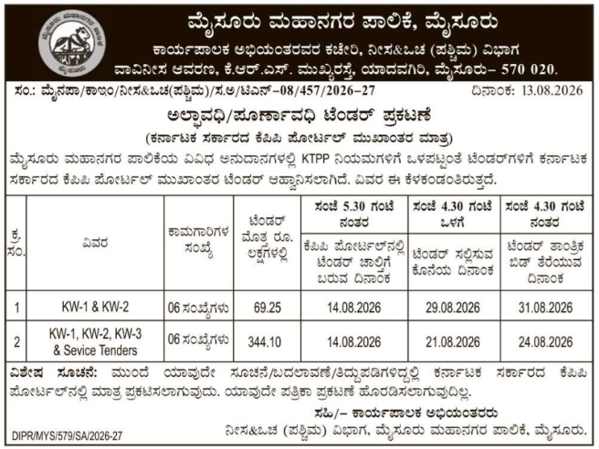 Short Term and Full Term Civil Works Tenders by Mysuru Mahanagara Palike