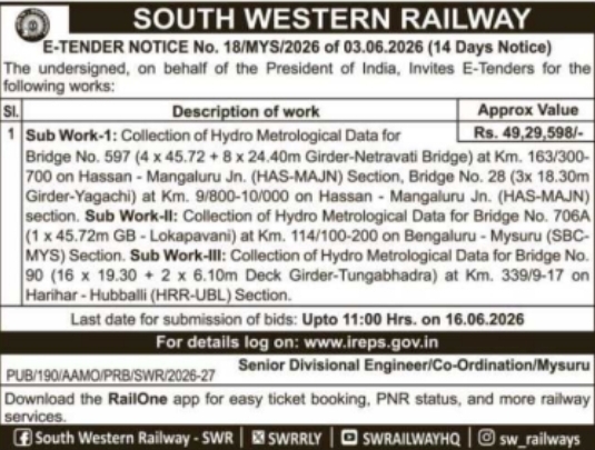 South Western Railway: Hydro Metrological Data Collection E-Tender