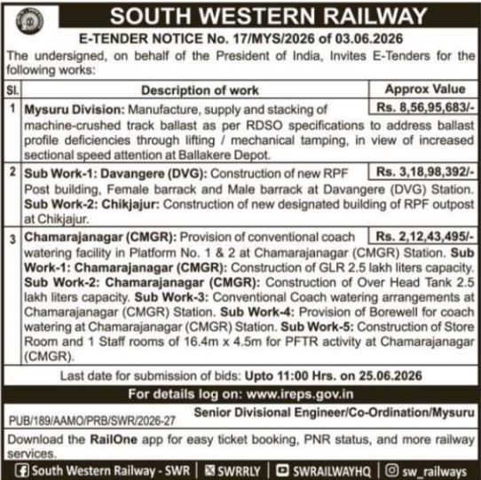 South Western Railway: Mysuru Division Infrastructure E-Tender