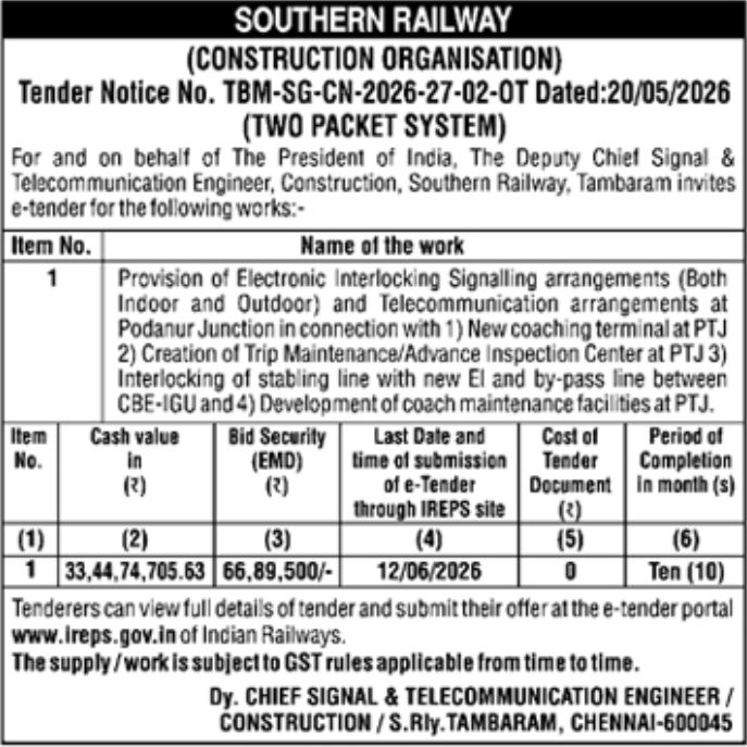 Southern Railway Signalling & Telecommunication Tender