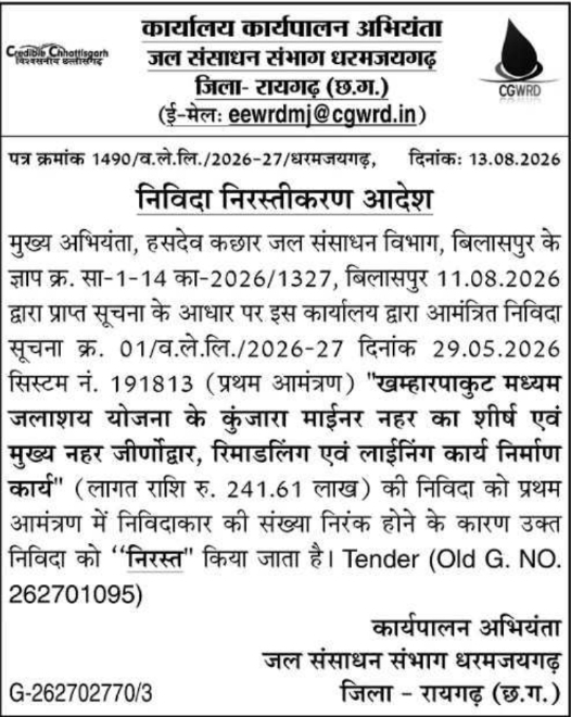 Tender Cancellation Notice for Canal Rehabilitation Work by WRD