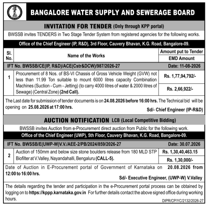 Tender for Combination Jetting Machines and Boulder Auction Notice by BWSSB