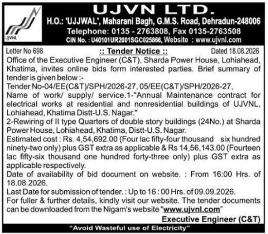 Tender Notice for Plant Maintenance Works by UJVN