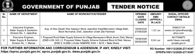Tender Notice for Water Supply Schemes by Government of Punjab