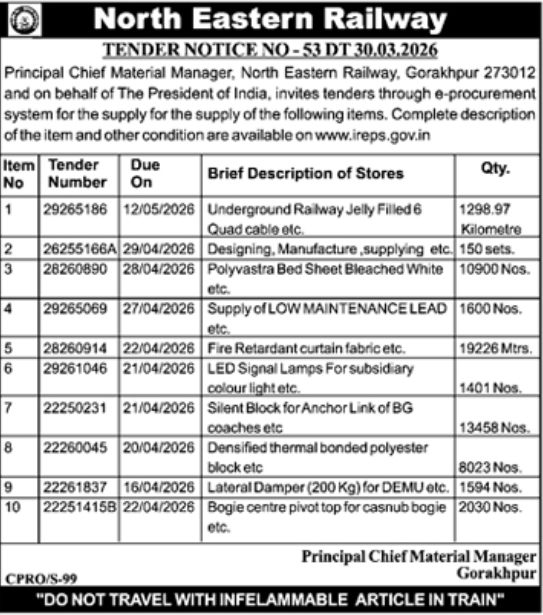 Tender Notice- North Eastern Railway, Gorakhpur