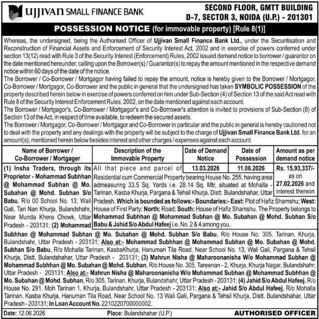 Ujjivan Small Finance Bank: Bulandshahar Property Possession Notice