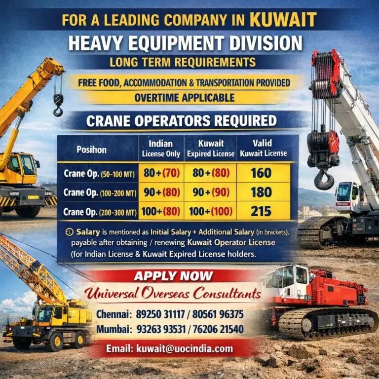 Urgent Hiring: Crane Operator - Kuwait