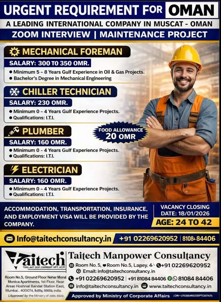 Urgent Hiring for a Leading International Company – Muscat
