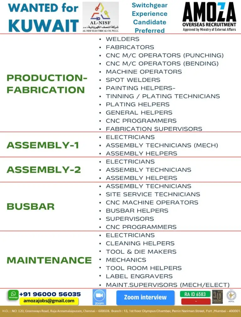 Urgent Hiring for Al-Nisf Electrical Co. W.L.L – Kuwait