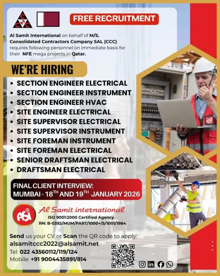 URGENT HIRING: FREE RECRUITMENT FOR NFE MEGA PROJECTS – QATAR
