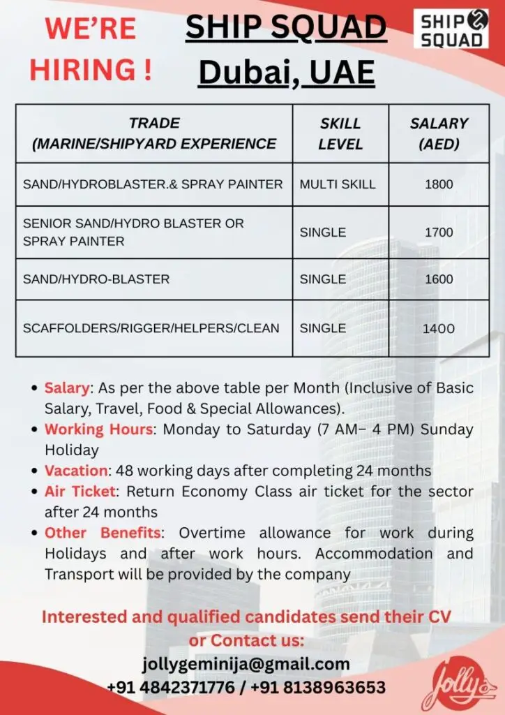 URGENT HIRING: MULTIPLE ROLES AT SHIPSQUAD – DUBAI, UAE