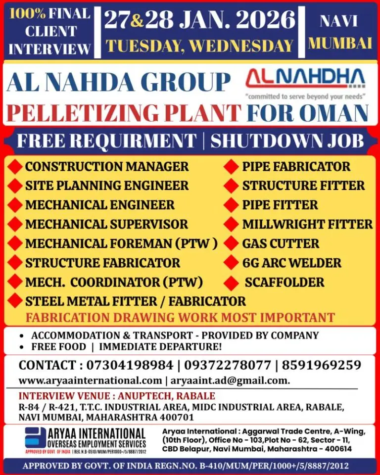 URGENT HIRING: PELLETIZING PLANT SHUTDOWN PROJECT | Al NAHDHA GROUP, OMAN