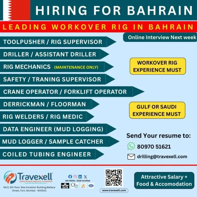 Urgent Hiring: Workover Rig Projects – Bahrain