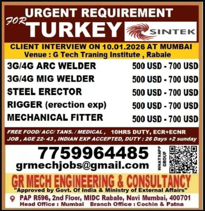 Urgent Jobs in Turkey 2026