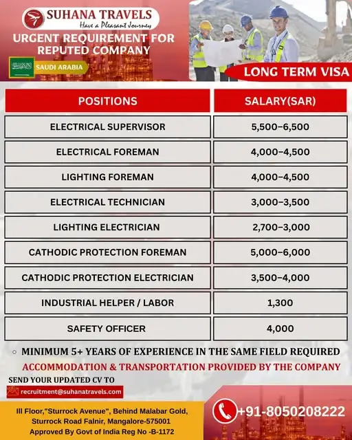 URGENT LONG-TERM VACANCIES WITH REPUTED COMPANY - SAUDI ARABIA