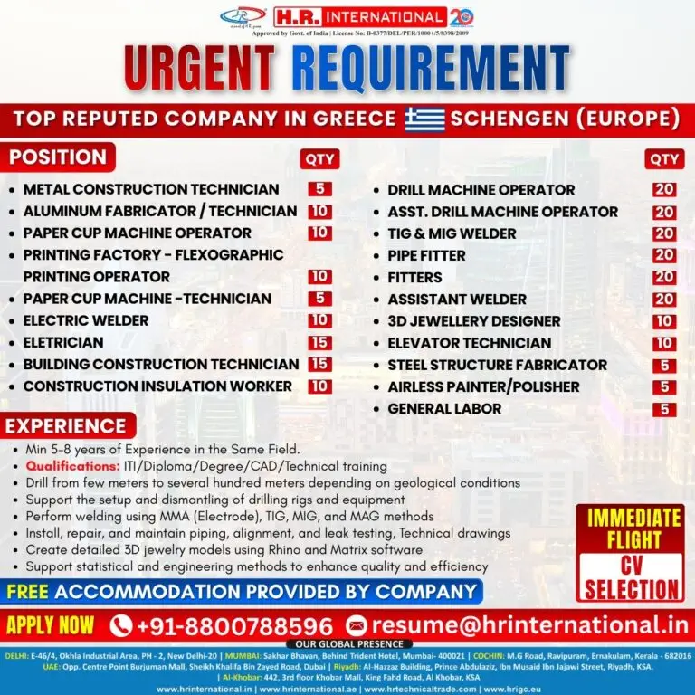 Urgent Recruitment: Leading Company in Greece – Multiple Roles