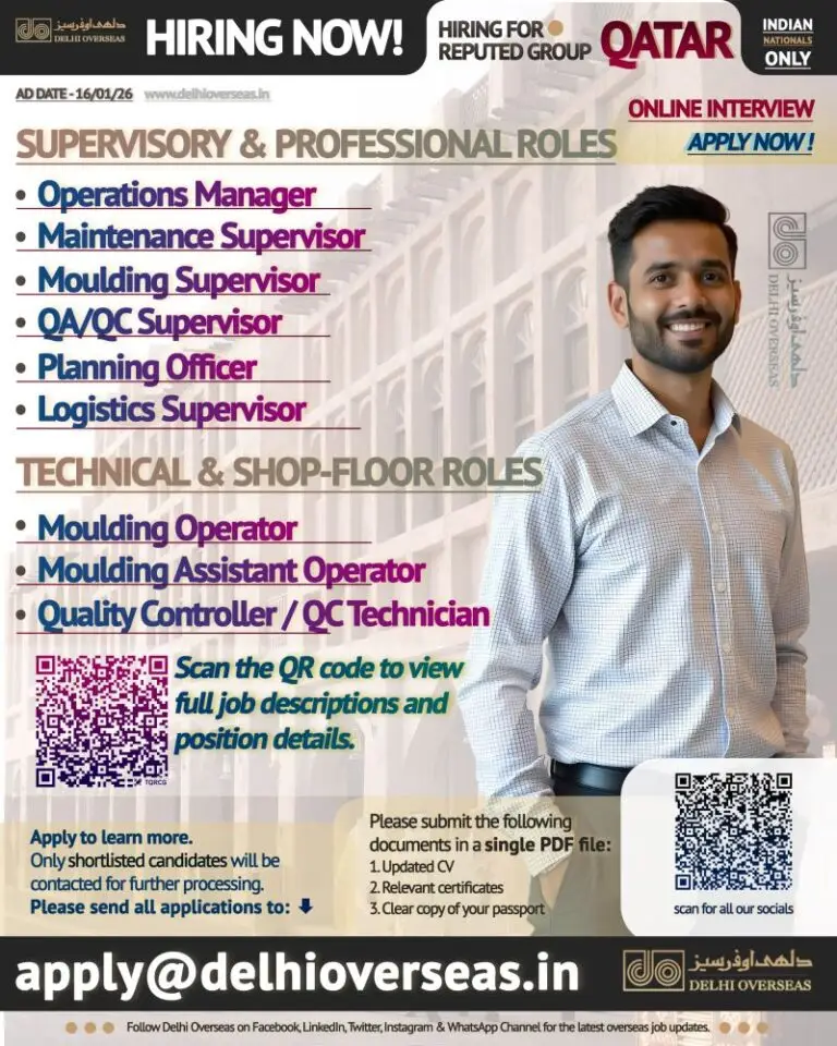 Urgent Requirement: Reputed Group – Qatar