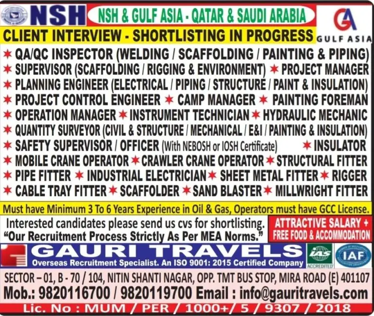 Urgent Requirements: Oil & Gas Projects in Qatar & Saudi Arabia