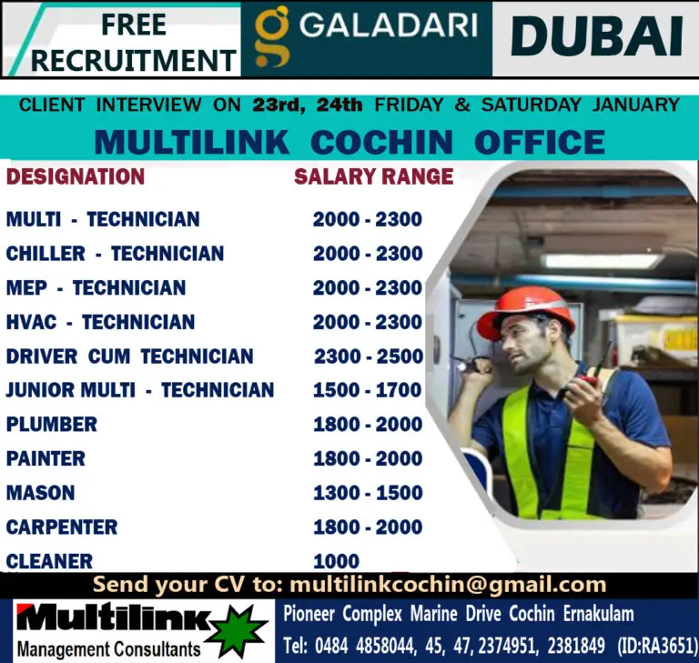 Urgent Vacancies at Galadari Group – Dubai