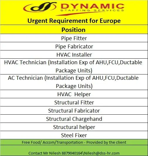 URGENTLY HIRING FOR REPUTED COMPANY IN EUROPE