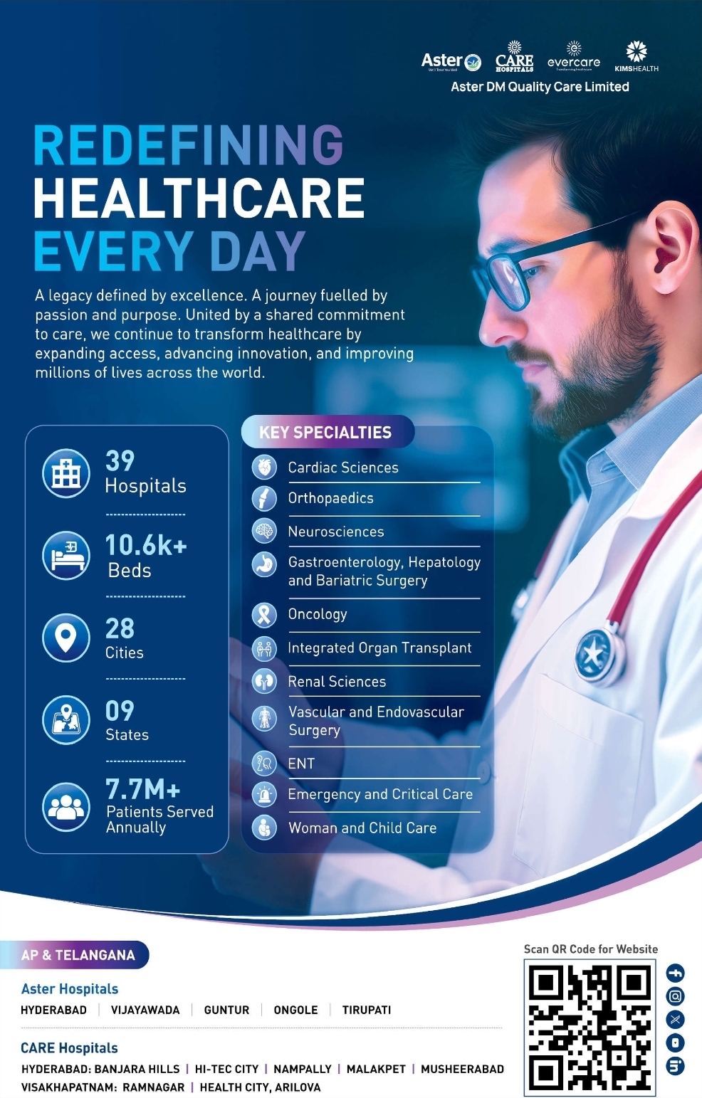 🏥 Aster DM Quality Care Limited