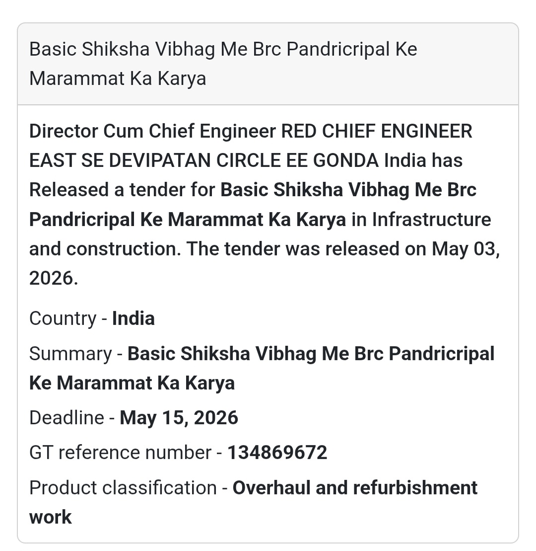Basic Shiksha Vibhag Me BRC Pandripal Ke Marammat Ka Karya