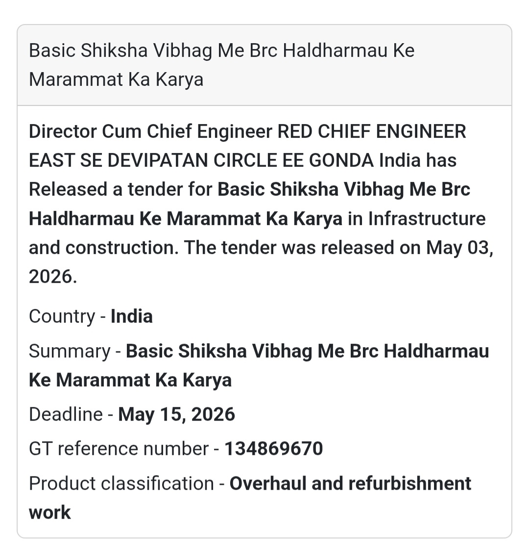 Basic Shiksha Vibhag Me BRC