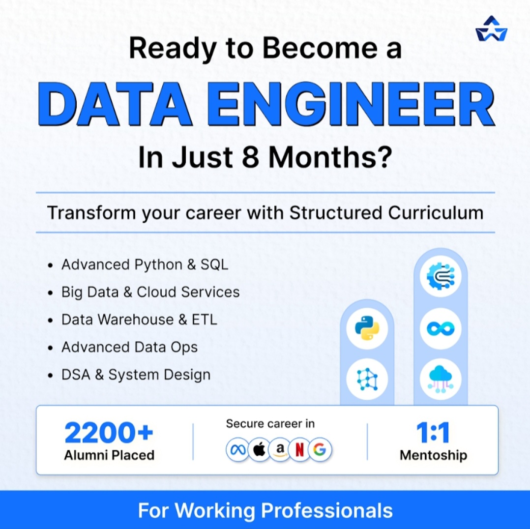 🛠️ Become a Data Engineer in Just 8 Months