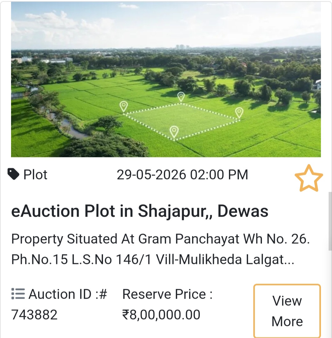 🌱 Budget Plot in Shajapur (Mulikheda)