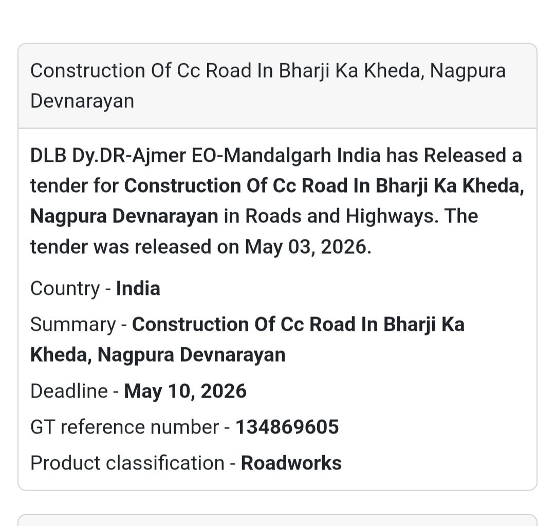 CC Road Construction – Bharji Ka Kheda