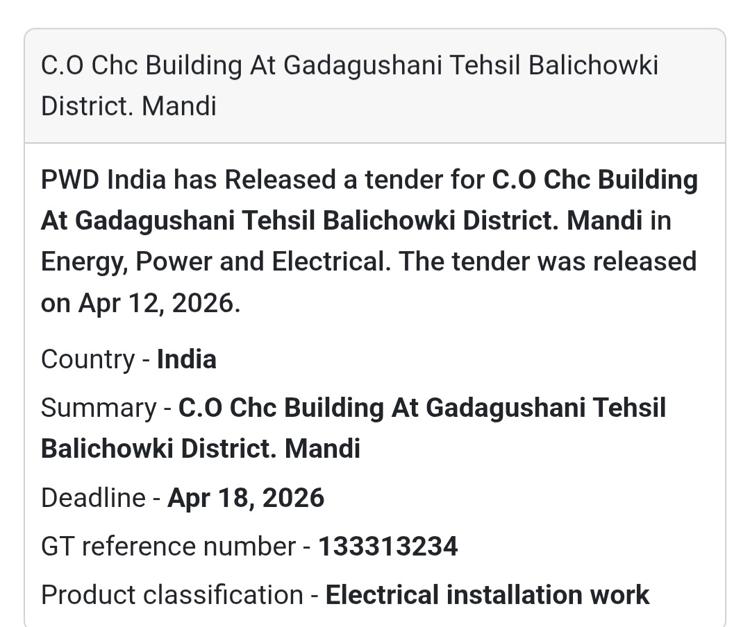🏫 CHC Building Construction – Balichowki